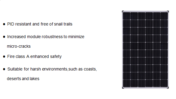40 PANEL KEY FEATURES.png