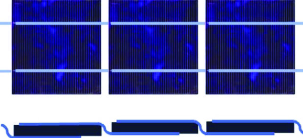 Fig. 6: Cellules solaires en silicium cristallin interconnectées en série avec un ruban à languettes [6].