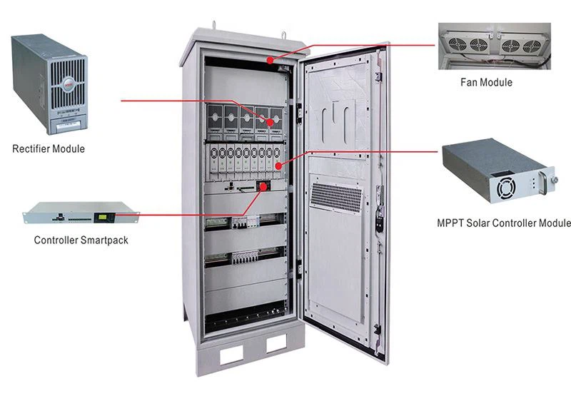 Solar Power System For Telecommunications 3
