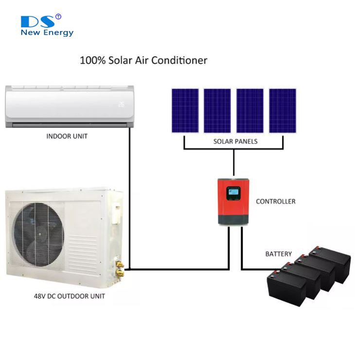 Climatiseur solaire 12000BTU 100% DC48V